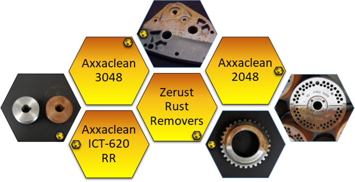 What Rust Remover Is Best